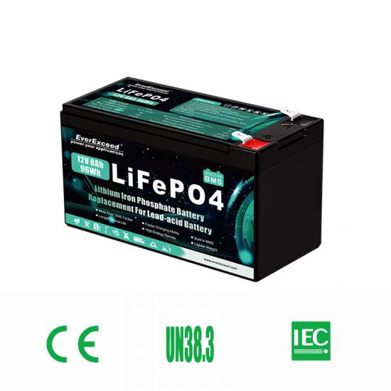 IP65 12V 8Ah 可充电锂电池 - 永新能